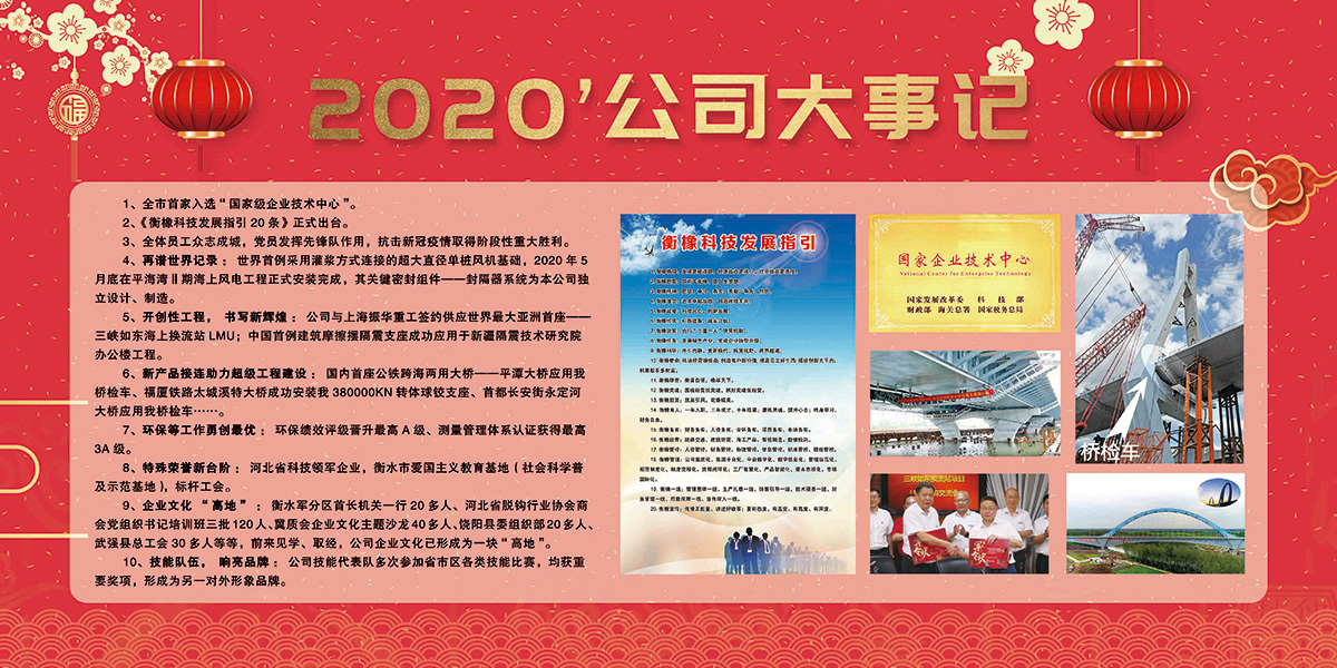 2020’公司大事记